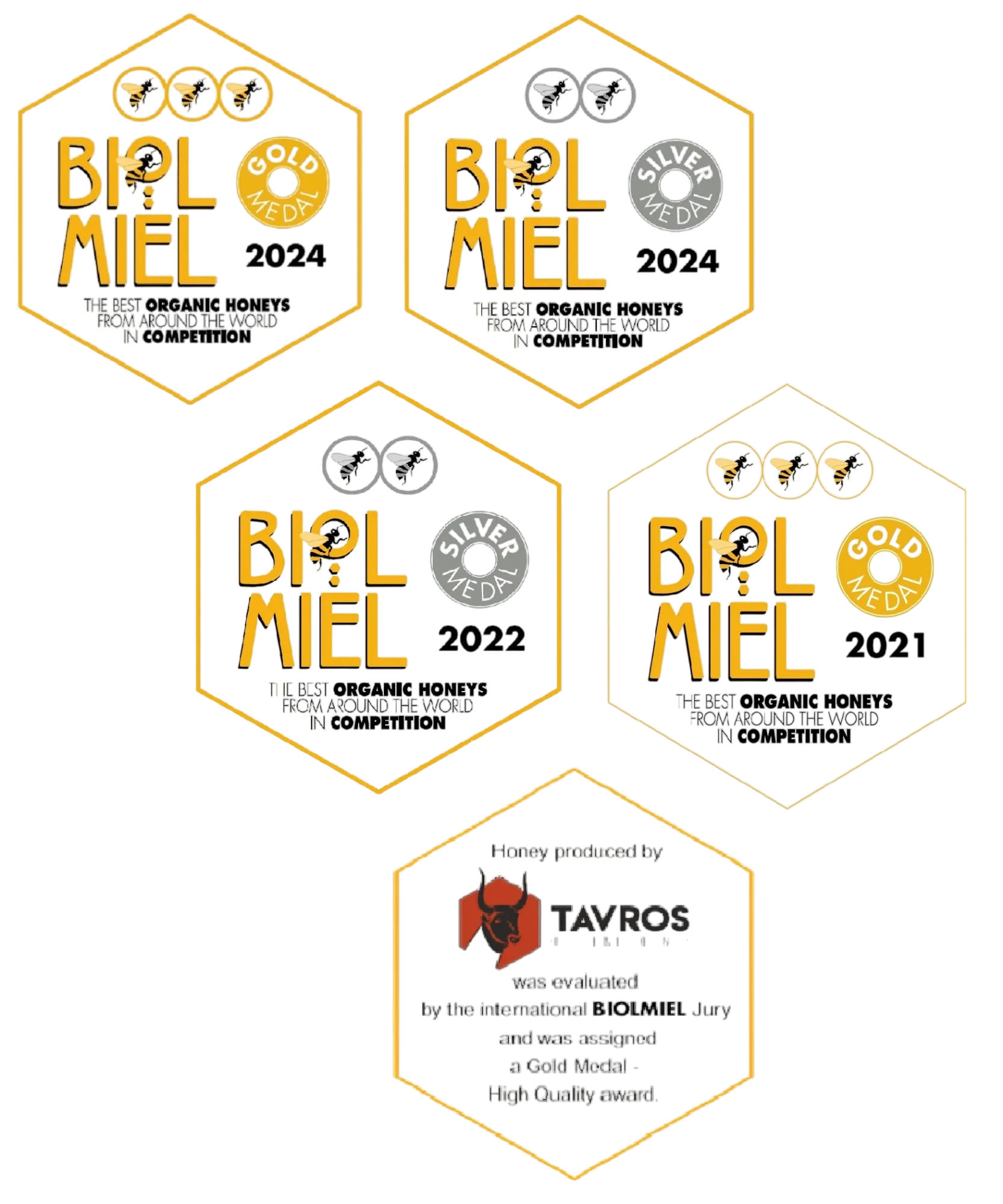 BIOLMIEL 2021 2022 awards